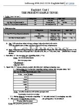 Bài tập Tiếng Anh Lớp 6 - Unit 1 The present simple tense - Lê Hường